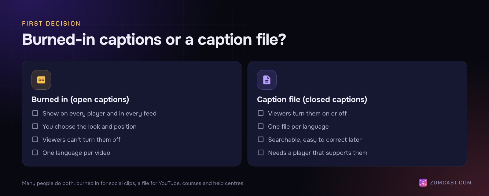 Two columns: burned-in captions show everywhere, can be styled and can't be turned off; caption files can be turned off, translated and searched but need a player that supports them