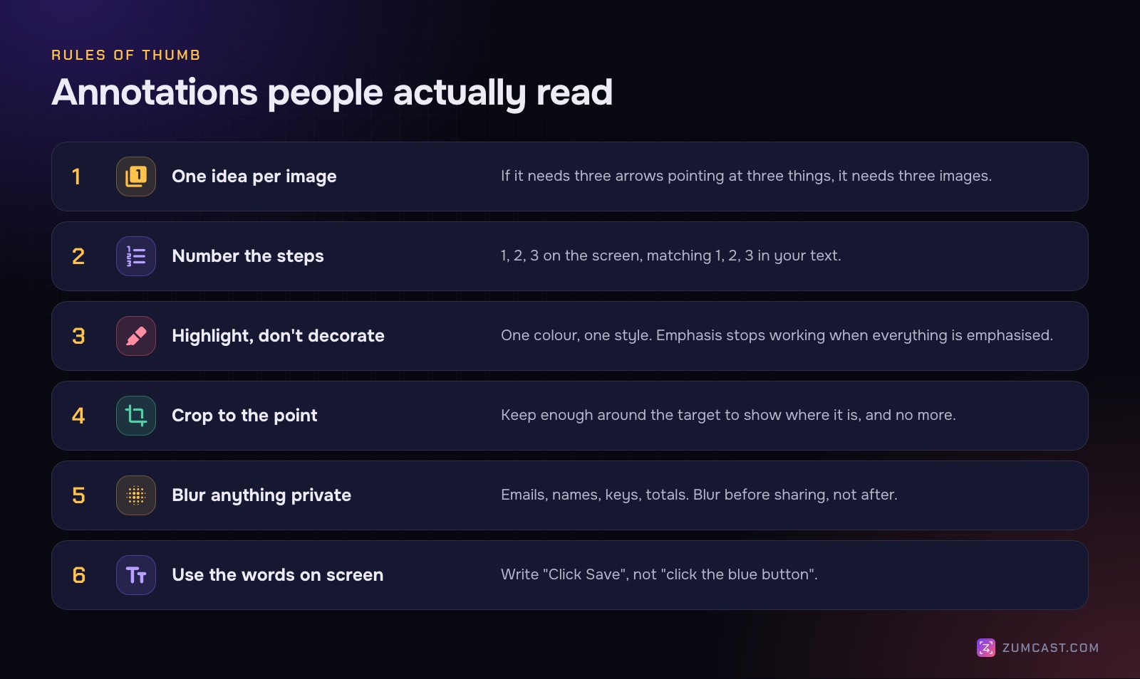 Six rules for annotations: one idea per image, number the steps, highlight don't decorate, crop to the point, blur anything private, use the words on screen
