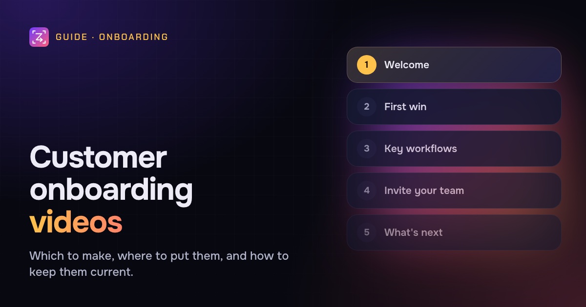 Customer onboarding videos for SaaS: welcome, first win, key workflows