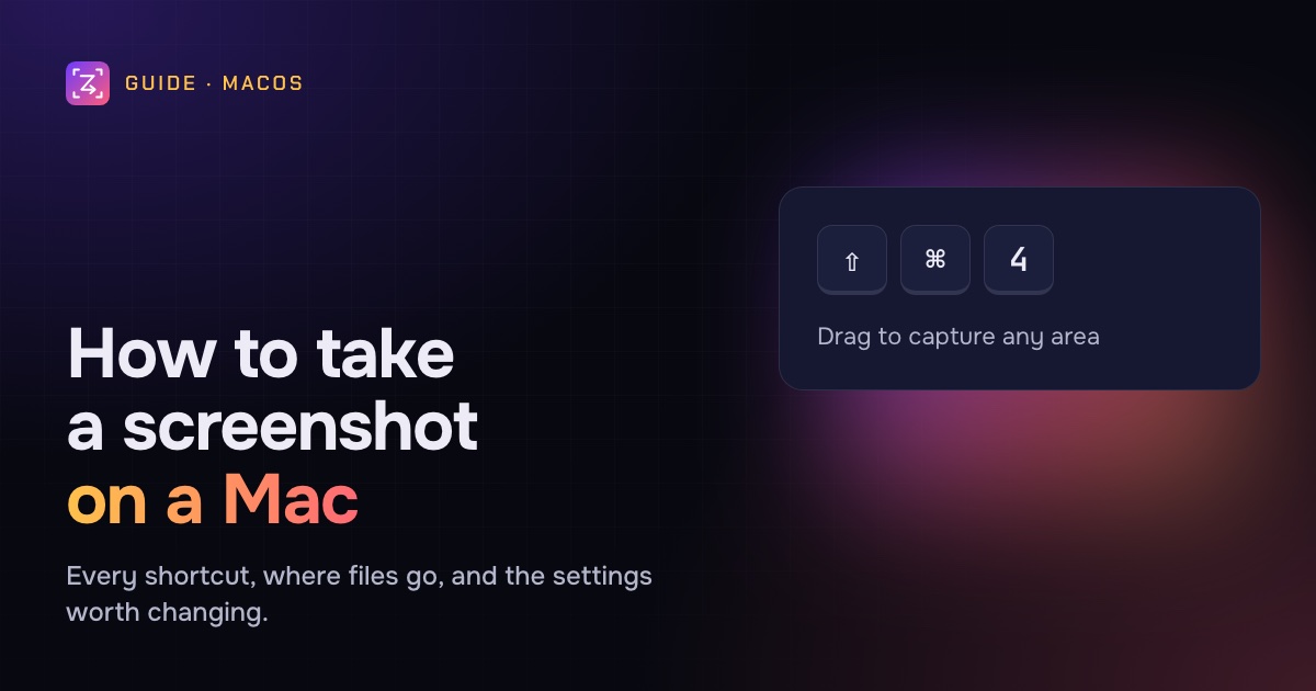 How to take a screenshot on a Mac, with the Shift-Command-4 keys