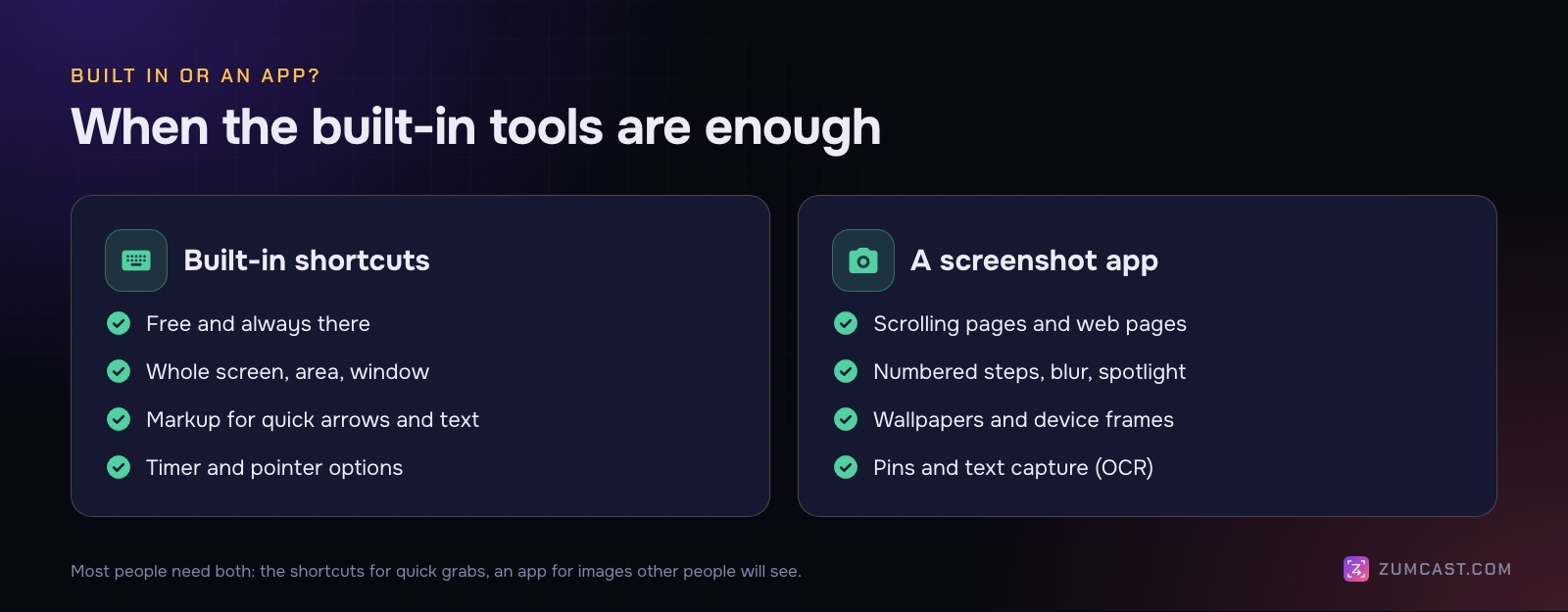 Two columns: the built-in shortcuts are free and handle screen, area and window; a screenshot app adds scrolling pages, numbered steps, blur, wallpapers, frames, pins and text capture