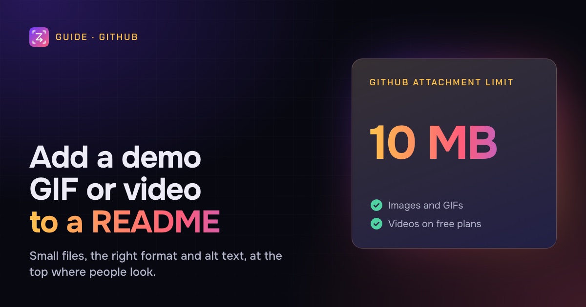 Add a demo GIF or video to a GitHub README, with GitHub's 10 MB attachment limit