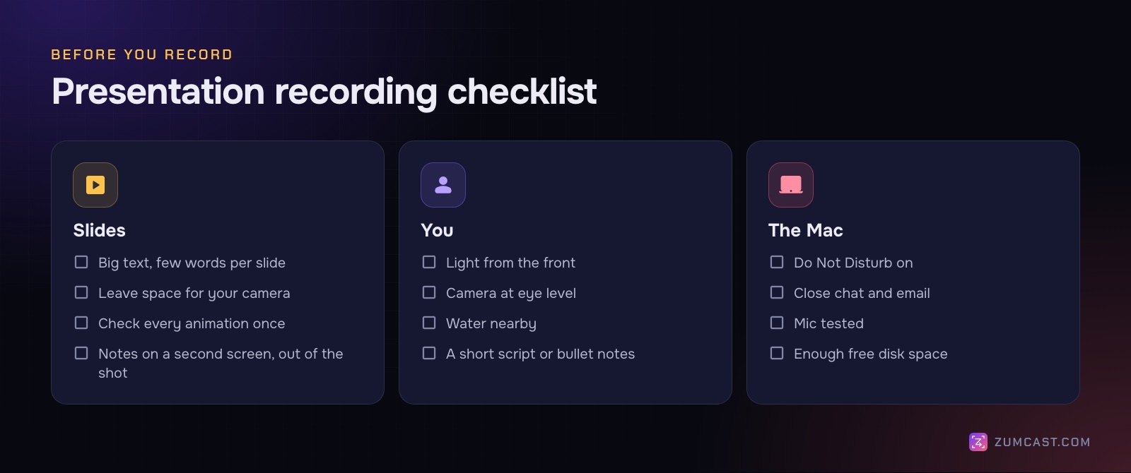 Checklist in three columns: slides, you and the Mac