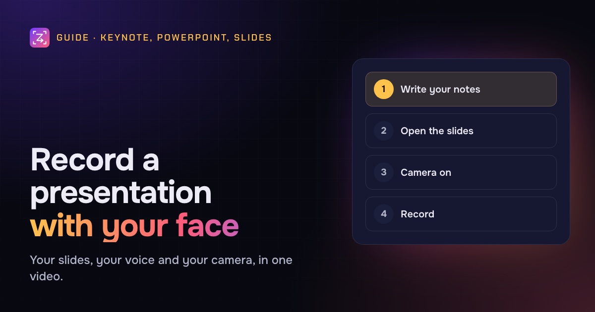 Record a presentation with your face on a Mac, in four steps from writing notes to recording