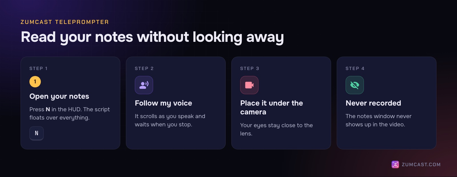 Four steps: open your notes with N, Follow my voice, place it under the camera, never recorded
