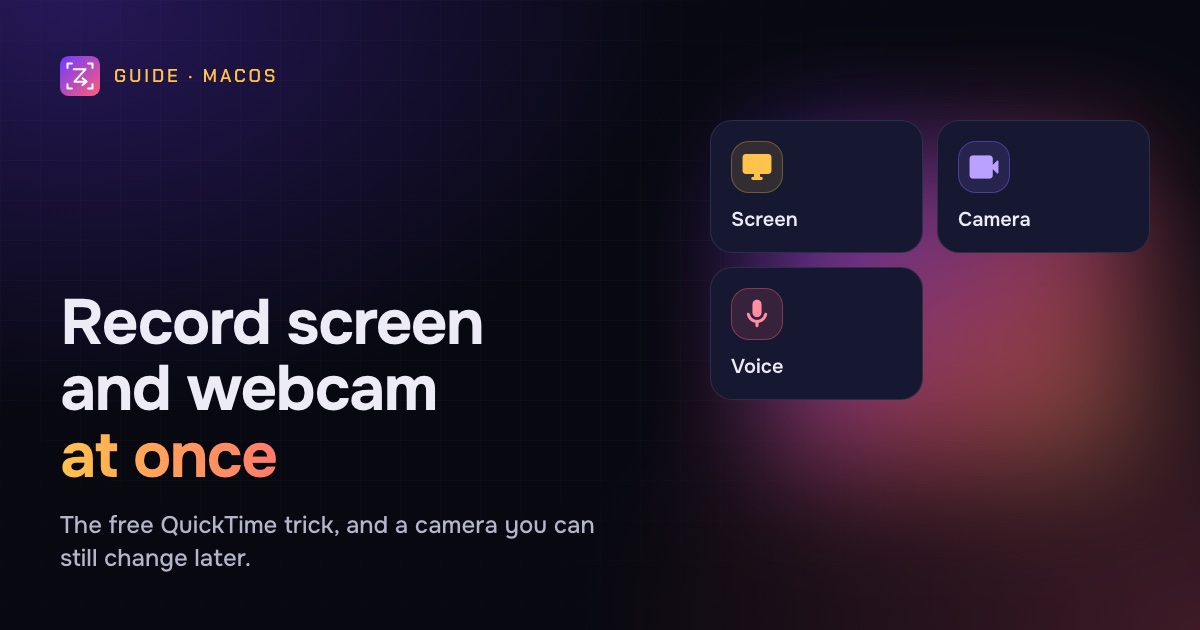 Record screen and webcam at once on a Mac, with screen, camera and voice cards