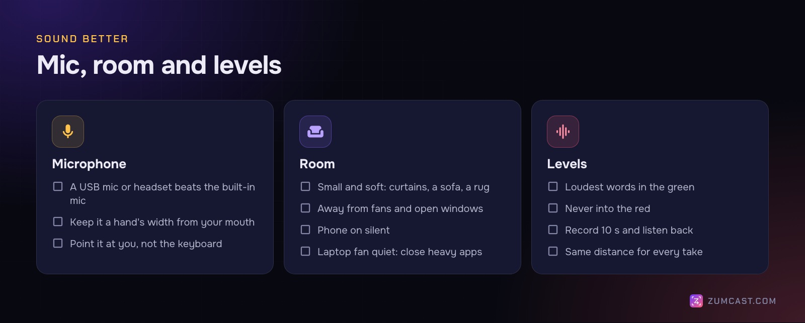 Checklist in three columns: microphone, room and levels