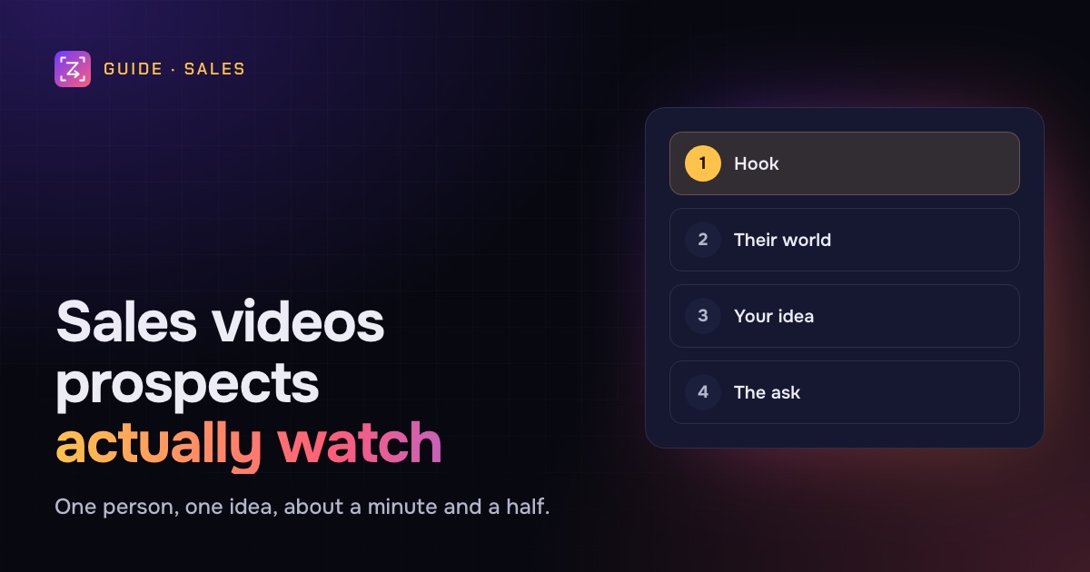 Personalised sales video outreach in 60 to 90 seconds, with camera and screen