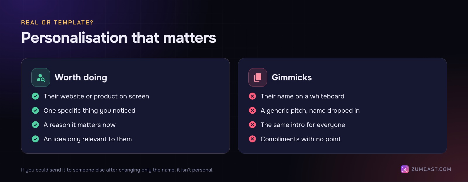 Two columns. Personalisation that matters: their website or product on screen, a specific thing you noticed, a reason it matters now, an idea only relevant to them. Gimmicks that don't: their name on a whiteboard, a generic pitch with a name dropped in, a stock intro reused for everyone, flattery with no point