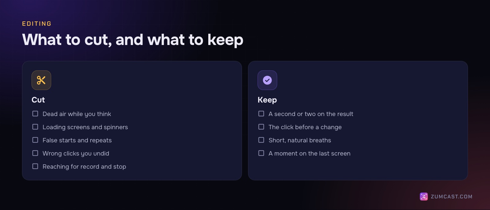 Two columns: cut dead air, loading screens, false starts, mistakes and the stop-button reach; keep the result, the click before a change, short breaths and a beat on the final screen